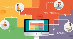 website designer dubai