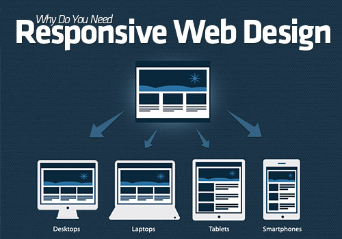 responsive-web-design