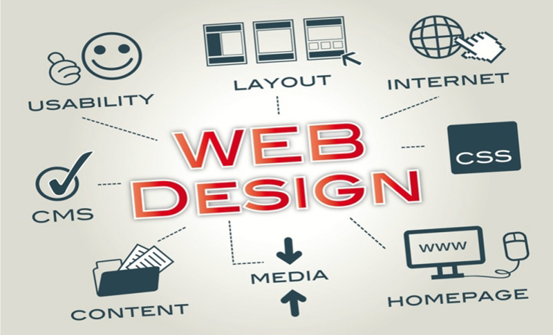 web design dubai