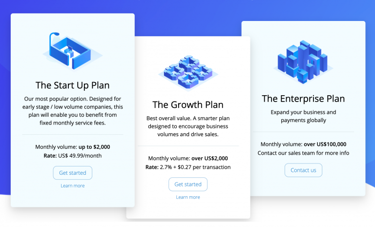 List of Payment Gateways in Dubai UAE - 2020 - Web Design  