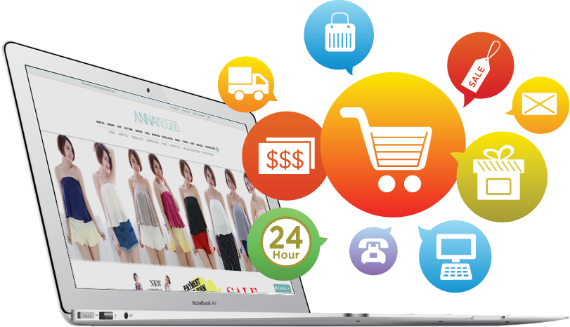 ecommerce in UAE