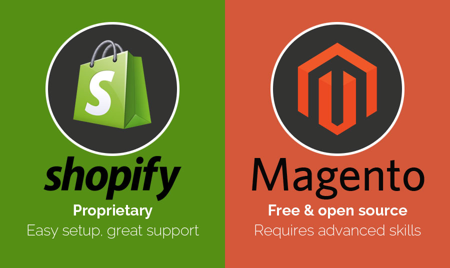 Shopify Magento Ecommerce Dubai