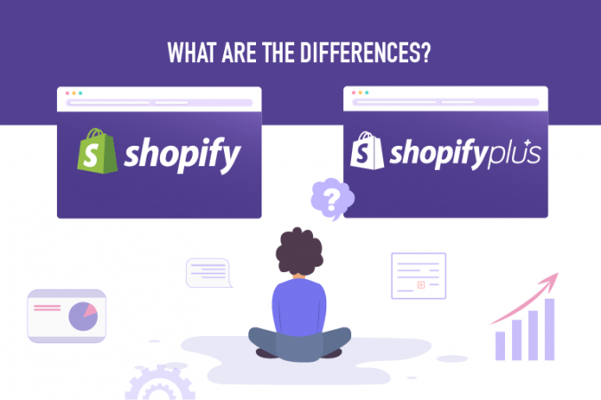 shopify Vs Shopify Plus